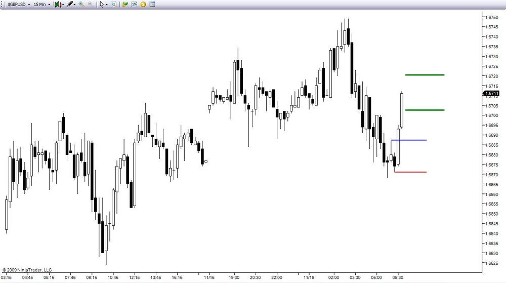 5aa70f5c56702_11-16-2009GBPUSD2.thumb.jpg.f149086f7cc24c11f2d62f96c4b9406c.jpg