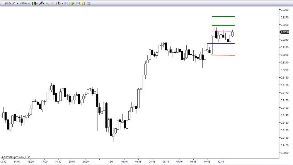 5aa70f745d3ab_12-01-2009TraderBAU1.thumb.jpg.3fb23474287c9f1cba6bb56169955c46.jpg