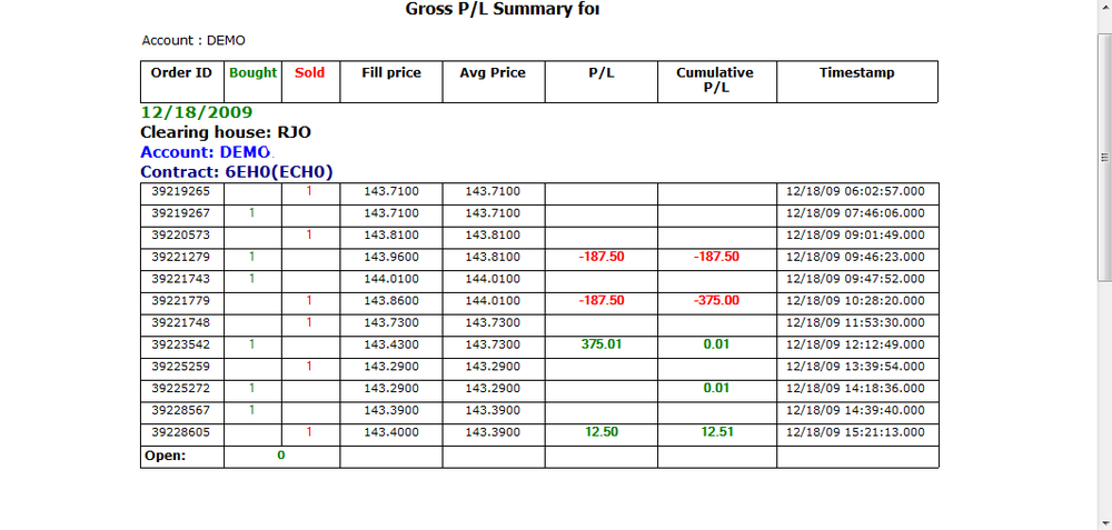 5aa70f861dc80_Summary20091218.thumb.png.c10e2d1830a1b84020bfc8cecad04969.png