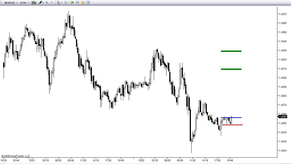 5aa70f88251b2_12-22-2009EURUSD3.thumb.jpg.c4e1f39aa667eb3f193b50398fe4e710.jpg