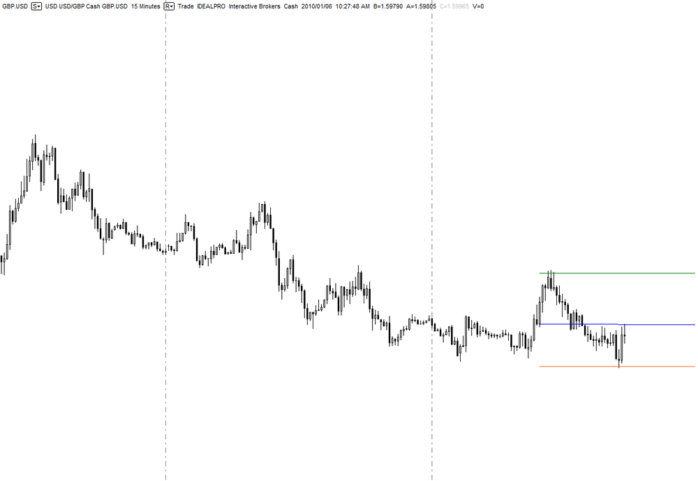 5aa70f963ead8_6JanGUlongsetup-trade3.thumb.png.397176f452fd5df9581c76f77f038330.png