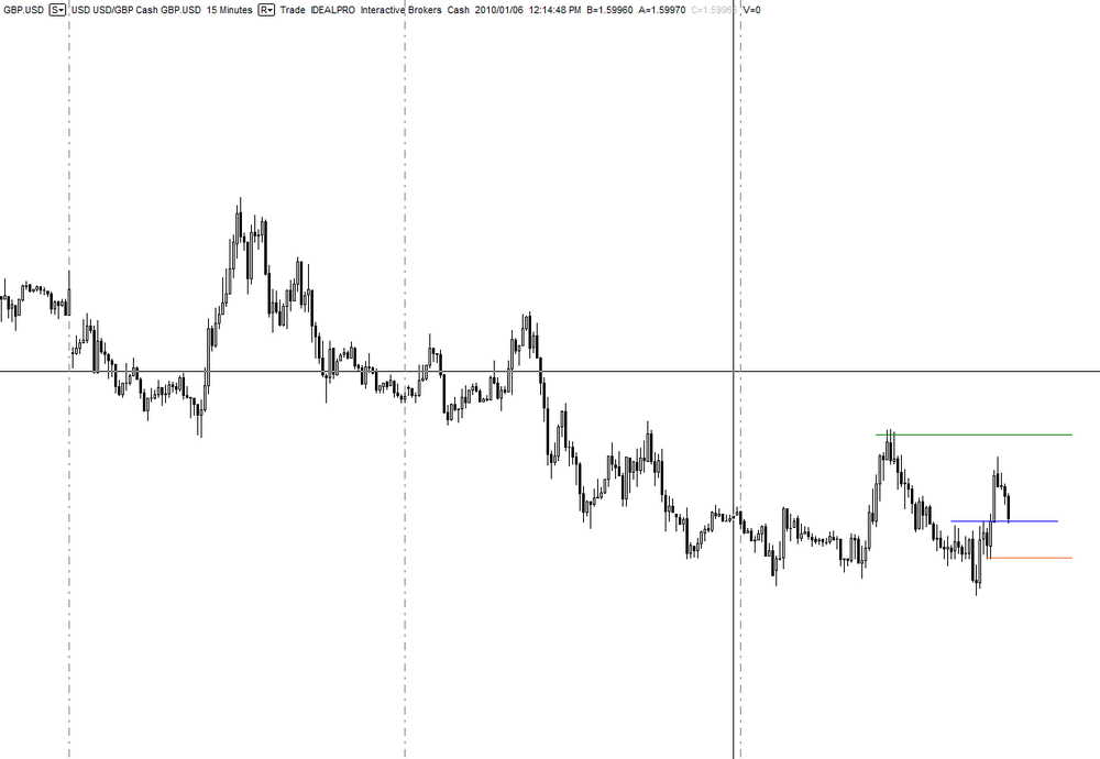 5aa70f9689e14_6JanGUlong-trade3-exit.thumb.png.f67f52ab79ac13dcf8d64b985a59bd33.png
