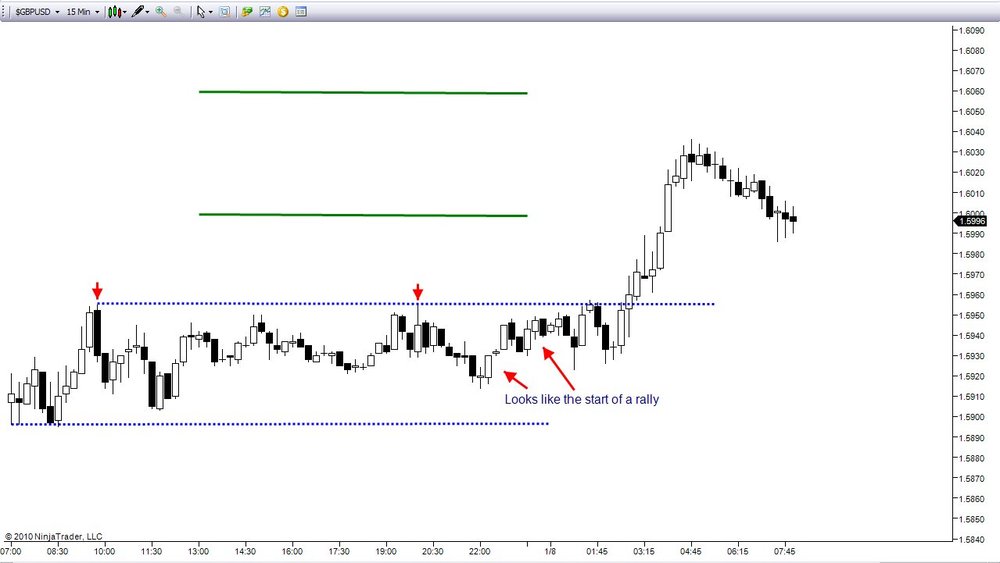5aa70f9b721ee_2010-01-07GBPUSD11.thumb.jpg.327619bd17e8ee9fb4cb5f50d90444f0.jpg