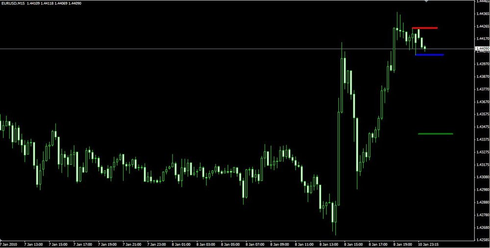 5aa70f9e089fa_2010-01-10EURUSD1.thumb.jpg.d46b634667d519724b874b569d7fec8c.jpg