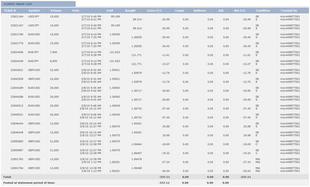 5aa70fcf6851a_Trades-Day1.thumb.jpg.3c91fecbfcdf8d36c70310a4d30de66e.jpg