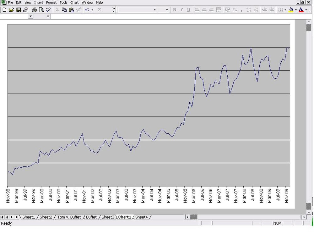 5aa70fda0a464_Equitycurve.thumb.JPG.549cd027b3fe5d32a3460f50b21e72d7.JPG