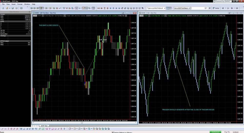 5aa70fdf99a14_120T-REGULAR3LINEBREAKCHARTS.thumb.jpg.8daaa97023ed7fedb05305882dac774a.jpg