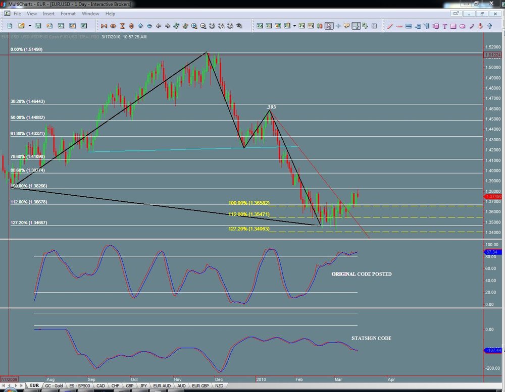 5aa70fea34827_StochRSI.thumb.JPG.8583a69f5c637ec702952d8e05a0b1e4.JPG