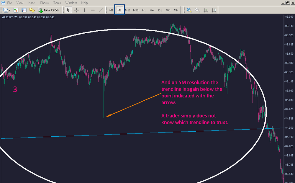 5aa70ff779944_trendline5M.thumb.png.66b84fbc95f21e7f956d9d60c5698c33.png