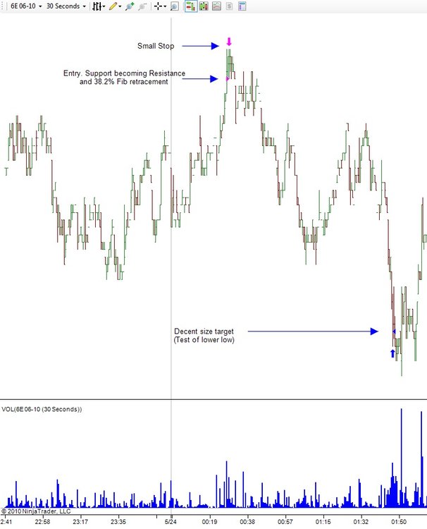 5aa71009ad956_Chart2.thumb.jpg.e052f6b1e27e27216eac1587ee3d1b63.jpg
