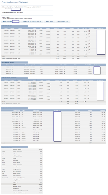 5aa7100eb5255_31May-3June2010.thumb.png.eb89e14fa6edf49ff79b2fcc41f9f8cd.png