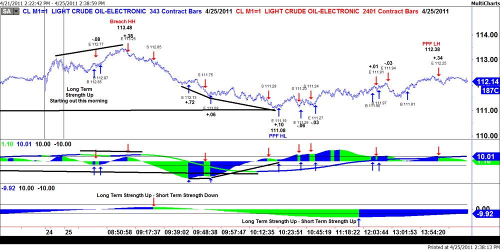 5aa7106e9d25f_ClM11343April25th2011Current.thumb.png.acac0eb5f1baa78a8b6b873f8bda9ccc.png