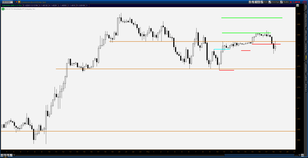 5aa7107159de9_2011-04-28-TOS_CHARTS.pngEU15min.pngfinal.thumb.png.40d1ce436d65cbca48803911f700bbcf.png