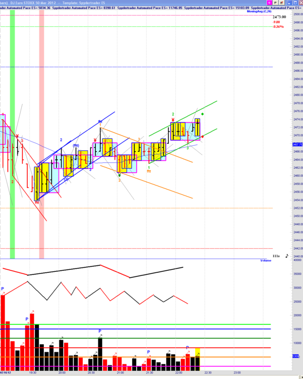 5aa710cdb29fd_STOXX5016FEB.thumb.png.0300281f3355cfe3c993c18e2865f86a.png