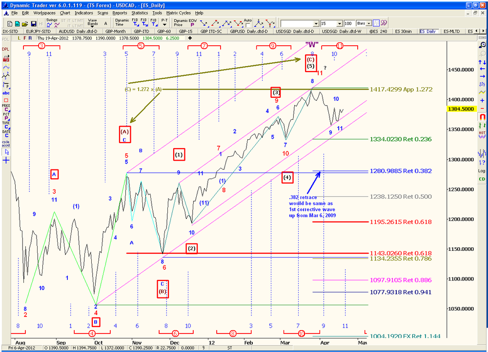 5aa710eec1835_3.2.EW2012move.thumb.png.79b7467db2553b7f61d0ab20479c2705.png