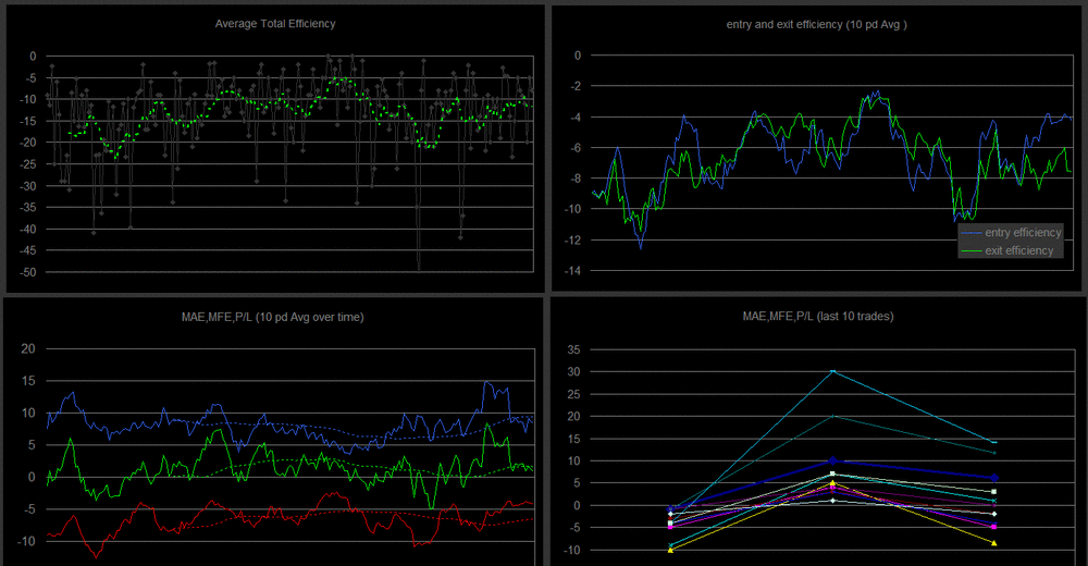 5aa710f0ea449_efficiencymetrics.thumb.gif.1f60451c1272015be4c9b155709f8dc0.gif