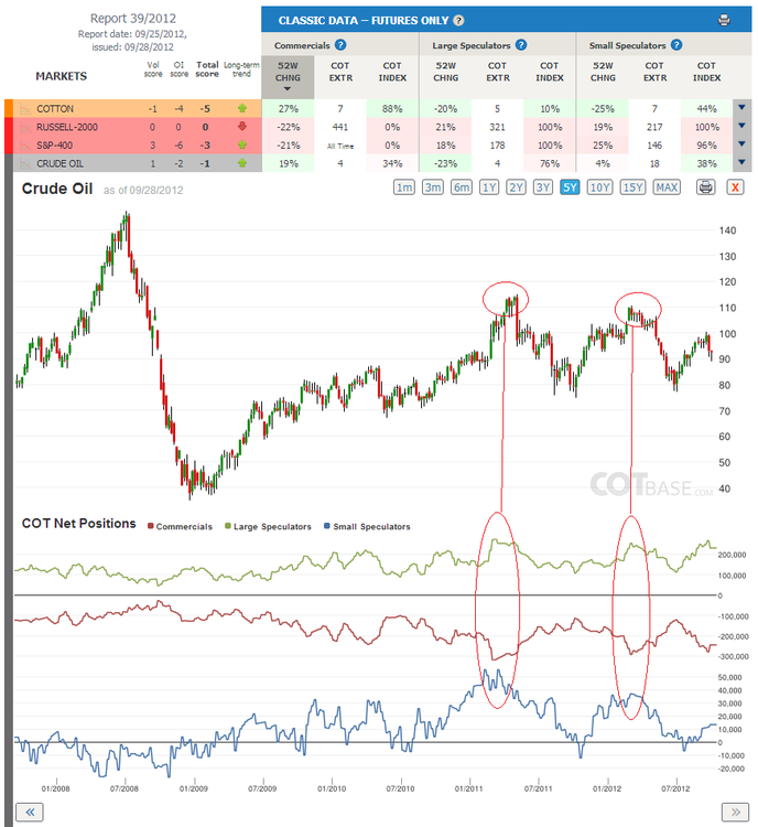 5aa7114e0c267_Report39_CrudeOil.thumb.png.5b7e9afc20c7284ecf538d797cd84a93.png