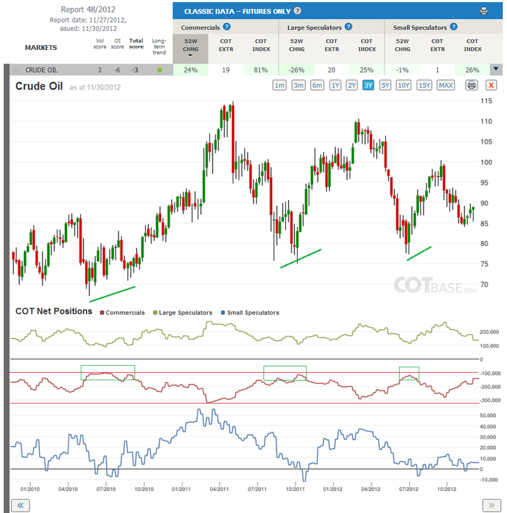 5aa71187874bf_Report48_CrudeOil.thumb.png.4a81f8e7c5c092e11862cc3e0cd6c158.png