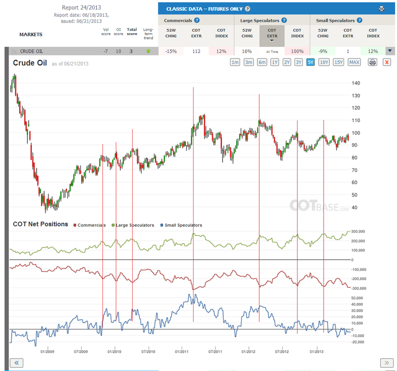 5aa711ec0a908_Report24_CrudeOil.thumb.png.50987521bba30d36a740c739328e9cc5.png