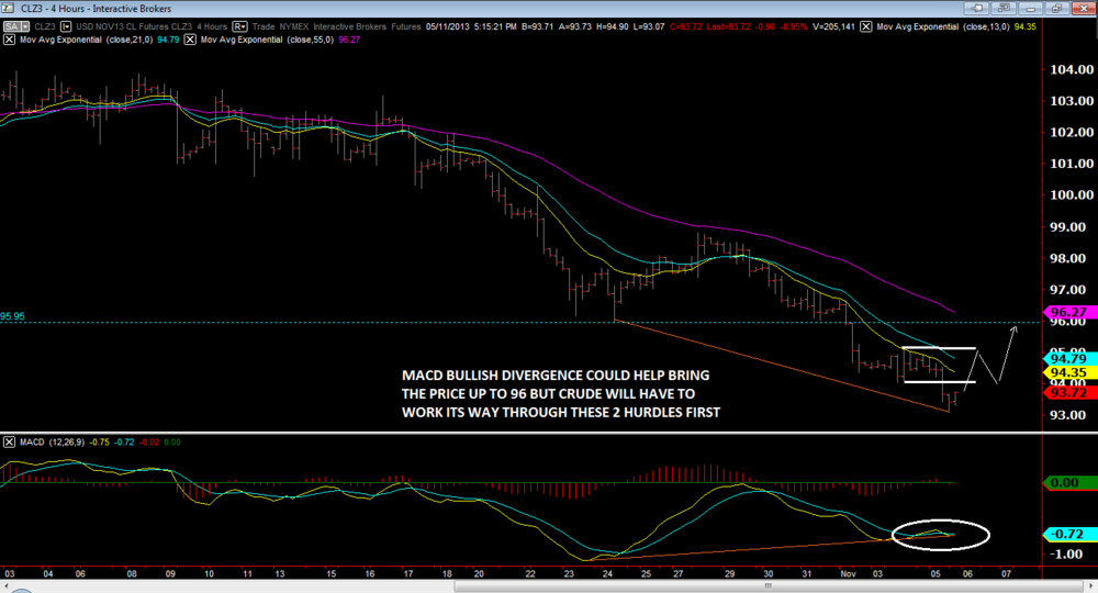 5aa71206b1de7_4hrdivergence-EN.thumb.png.2afdc57f7b901ada50350b3c7bc2a7d6.png