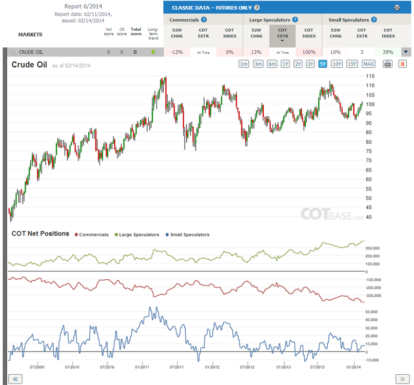 5aa712128aef6_Report6_CrudeOil.thumb.png.abe21f062695360e981bbac4809c82ef.png