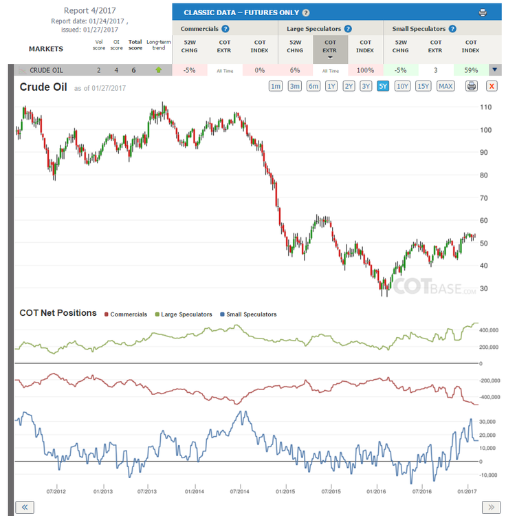 5aa7127dc1469_Report4_CrudeOil.thumb.png.2a0706184a800aad36c582f9bb99feee.png