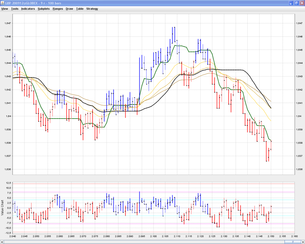 6B-FOMC-a-chart-23_09.thumb.png.fb948422139edbf694cef41e7af0ef47.png