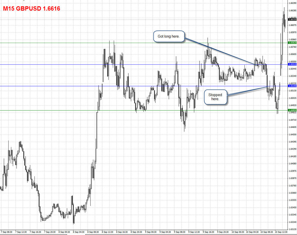 9September_GBPUSD2.thumb.jpg.eb5ed6f6848f8ea12aee2cdb9c7706fd.jpg