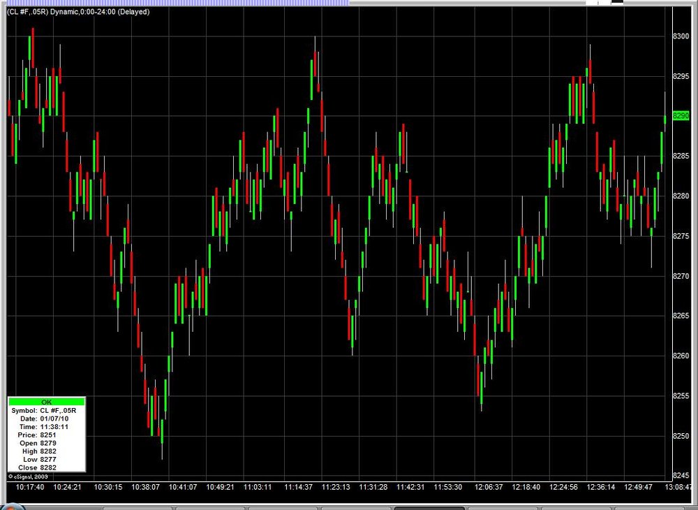 CLRangeChart.thumb.jpg.9ce35b6a10a92e234fff75dee8fa420d.jpg