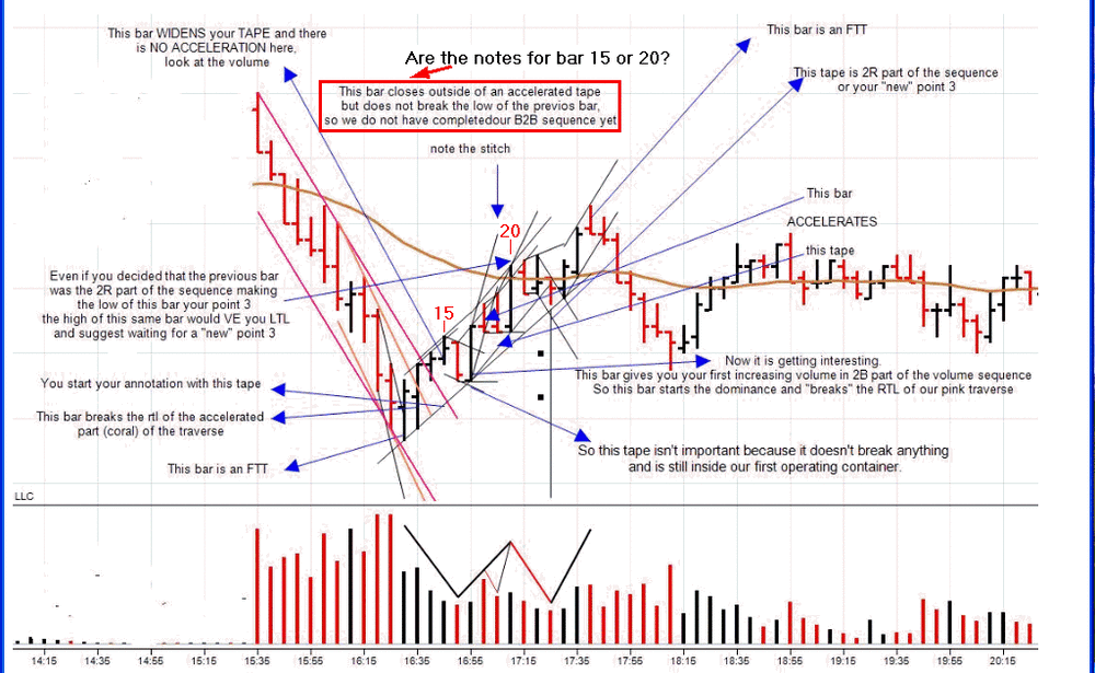 ChartNotes.thumb.gif.380d1be3bc157c625e6a090d6fac35ab.gif