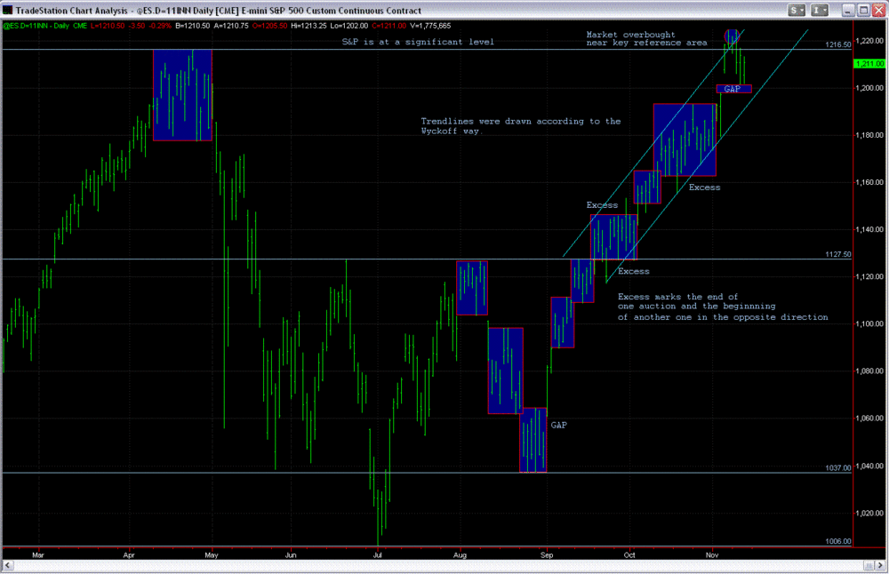 ES-Daily.thumb.GIF.251ac9be9bf644c44305c6f0e0a3d82e.GIF