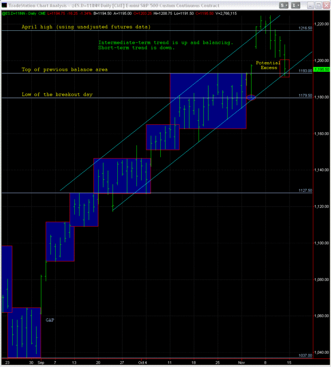 ES-Daily.thumb.GIF.d653635965c101b569fa576dd4dba16d.GIF