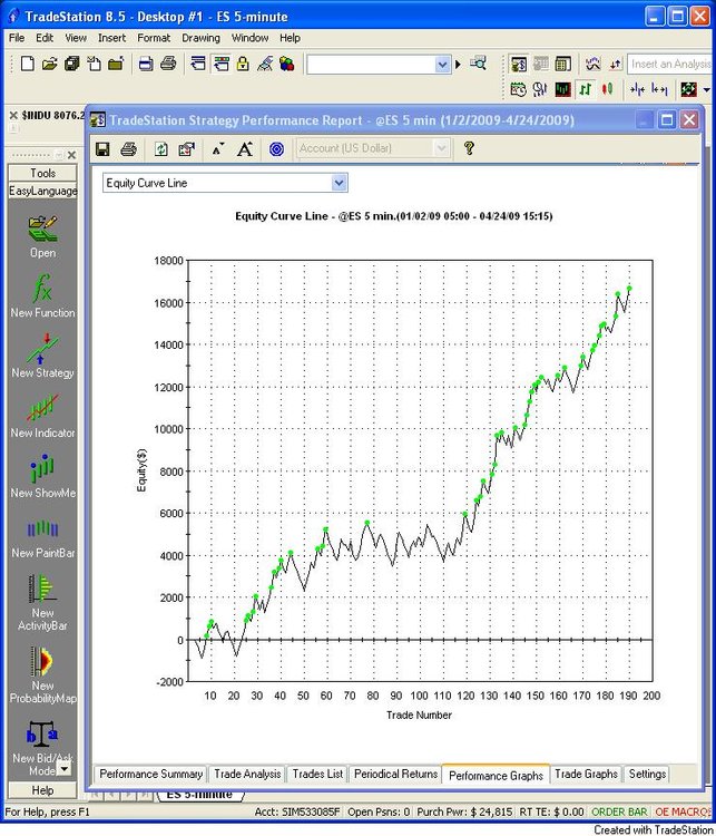 ES_5min_2009_50tick.thumb.jpg.374850f1a867fe45e932c99b850f9bcf.jpg