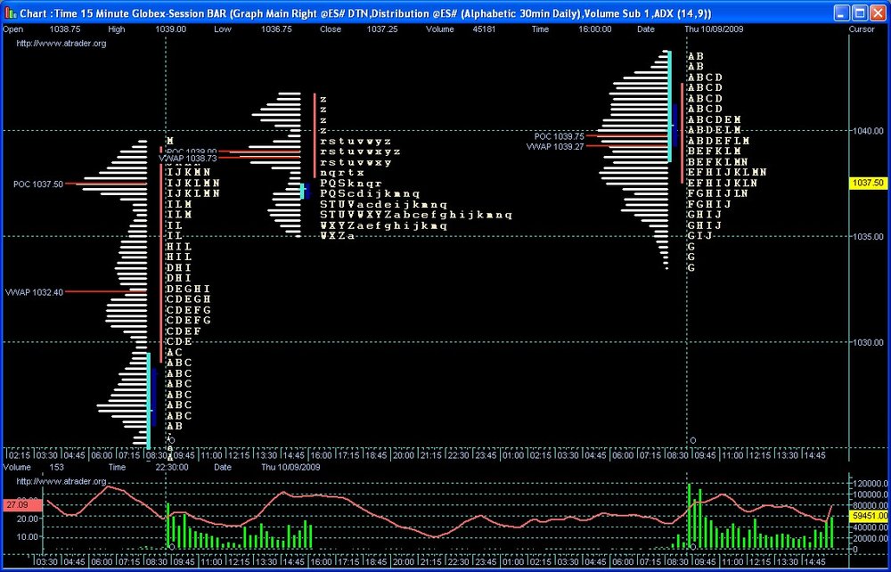 ES_CHART2.thumb.jpg.23cc66bd598808c4f8d60a8b1eba48f5.jpg