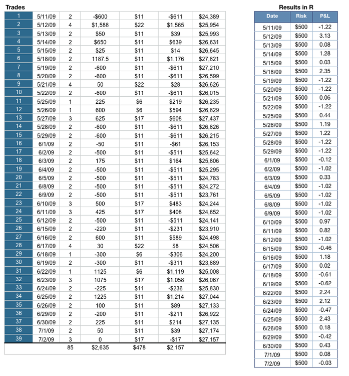 ES_June_Update_2.thumb.png.87bac6dc04ce1b52a68662b152f33bd3.png