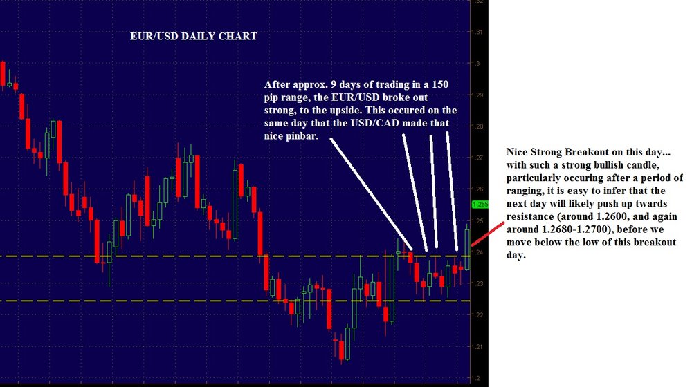 EU-daily-aug21st-2012.thumb.jpg.fc7cc5550c297236497f6410675d243d.jpg
