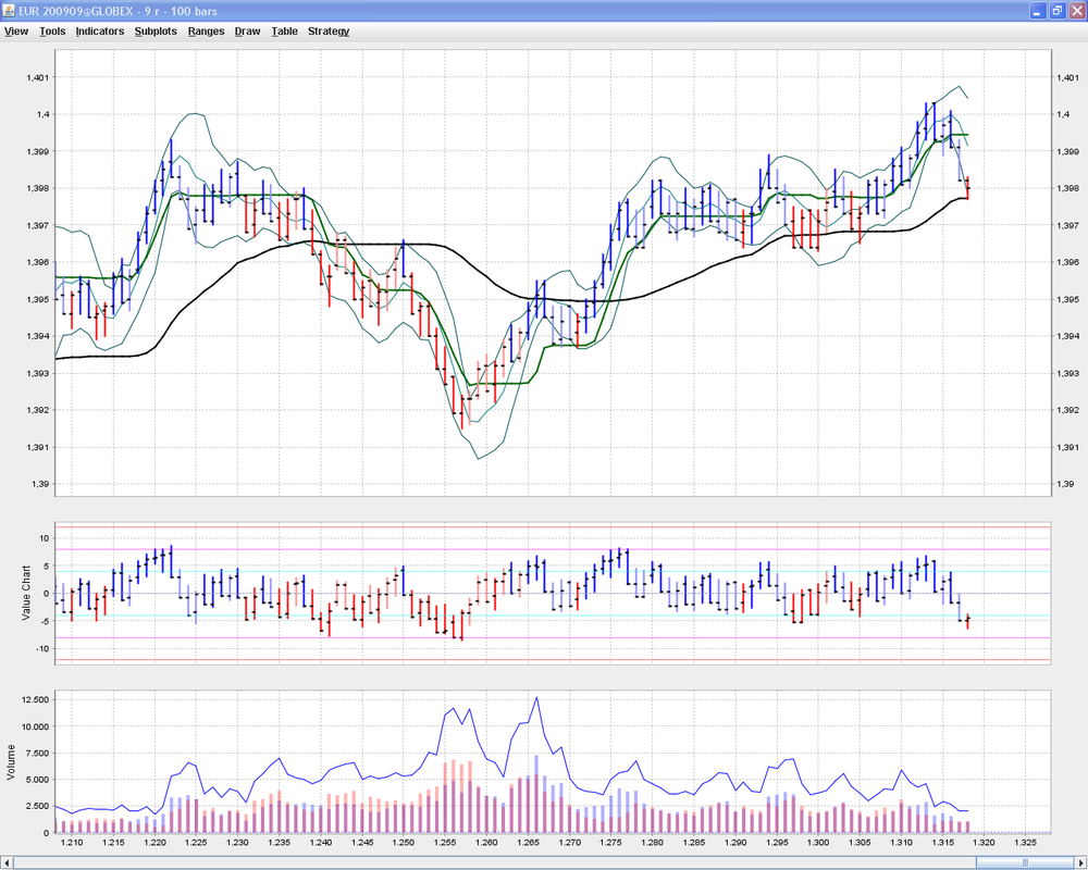 EUR-CME-GLOBEX-13.07-from-05.27-ET.thumb.png.8f33cee42ed576009177811dde3472c4.png