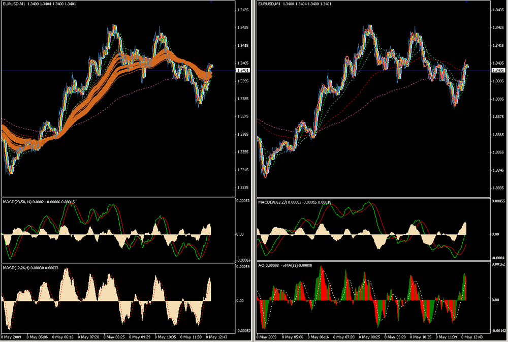 EURUSD_M1-080509.thumb.png.28a62f74aae10c72f4ecf303b3d11009.png