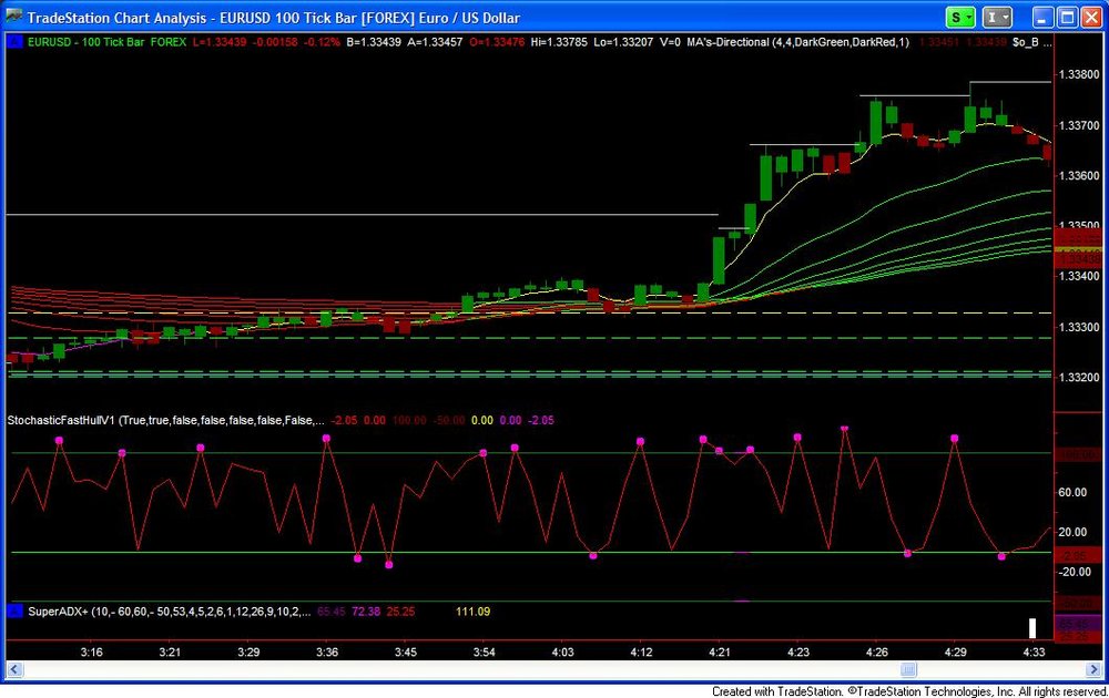 Eurusd_ExpRibbon_V3-b.thumb.jpg.adcc30376ae3d16f1c35c207a4b662e5.jpg