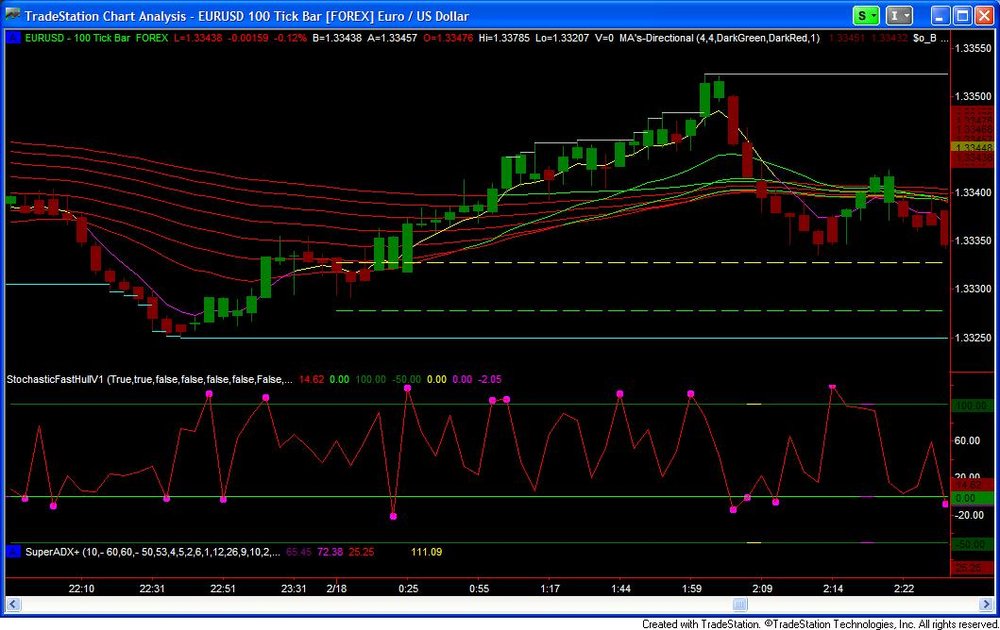 Eurusd_ExpRibbon_V3-c.thumb.jpg.c2edd4c3644256187d8a2e2b89726206.jpg