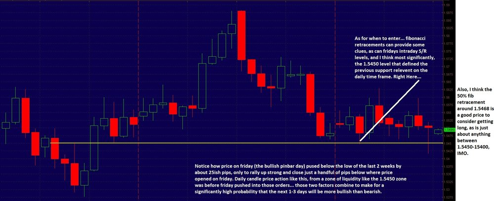 GA-daily-bullish-pinbar.thumb.jpg.5ecb8e19656c92a8eb90466a8a4e576a.jpg