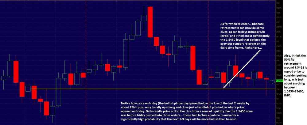 GA-daily-bullish-pinbar.thumb.jpg.5ecb8e19656c92a8eb90466a8a4e576a.jpg