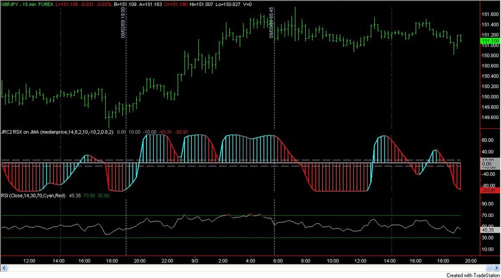 GBPJPY-RSX2.thumb.jpg.1caff5365a05a07bba9cc2a4b98f50f1.jpg