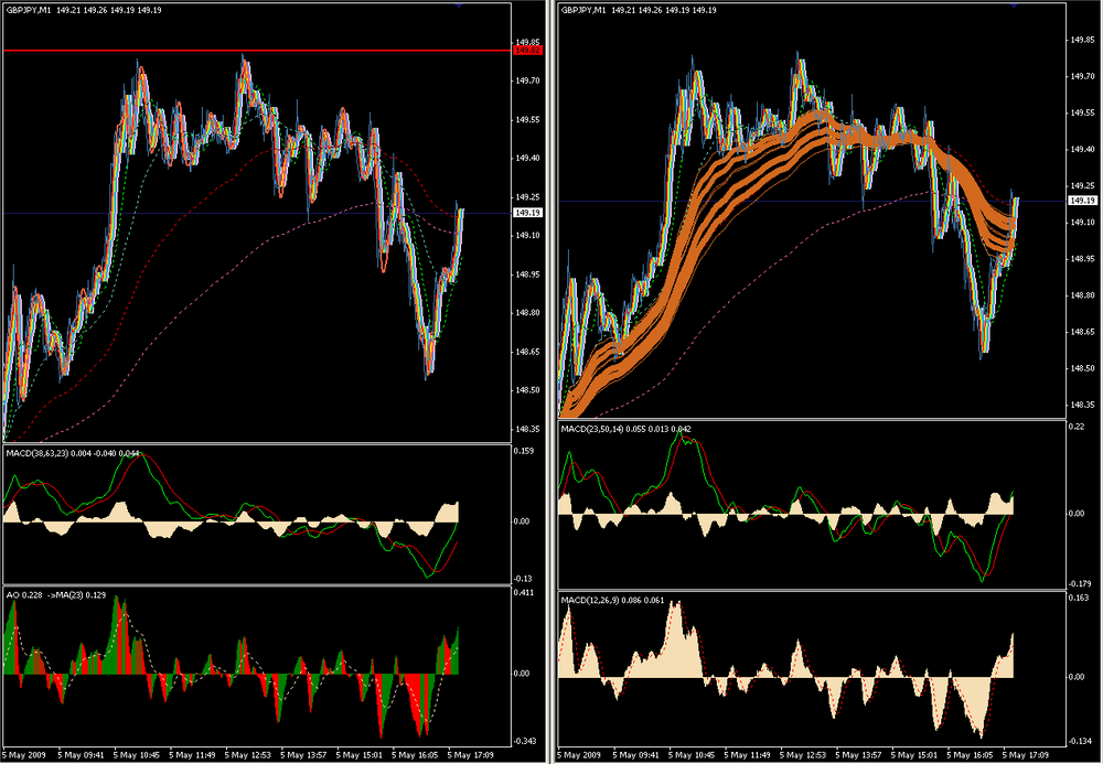 GBPJPY_M1-050509.thumb.png.763716ea1aa7adca0226ac0887440a50.png