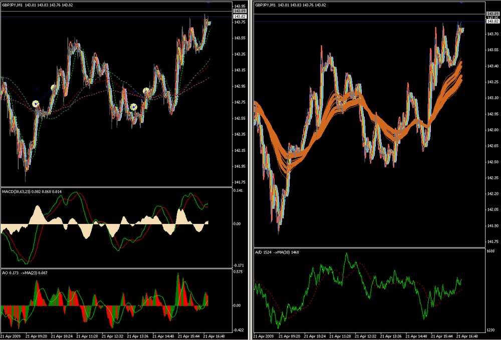 GBPJPY_M1-210409.thumb.png.d82845e6cd1785d2c2564d912752d37f.png