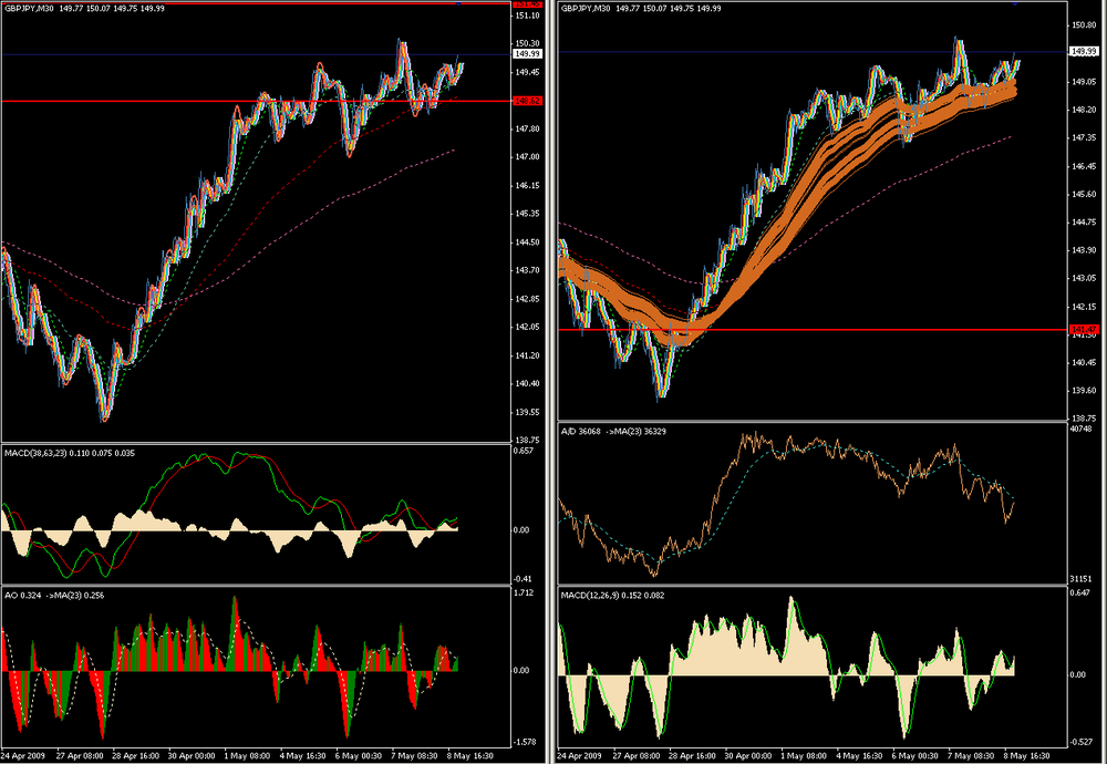 GBPJPY_M30-100509.thumb.png.8df4632dea519873df79c3195db3a78a.png