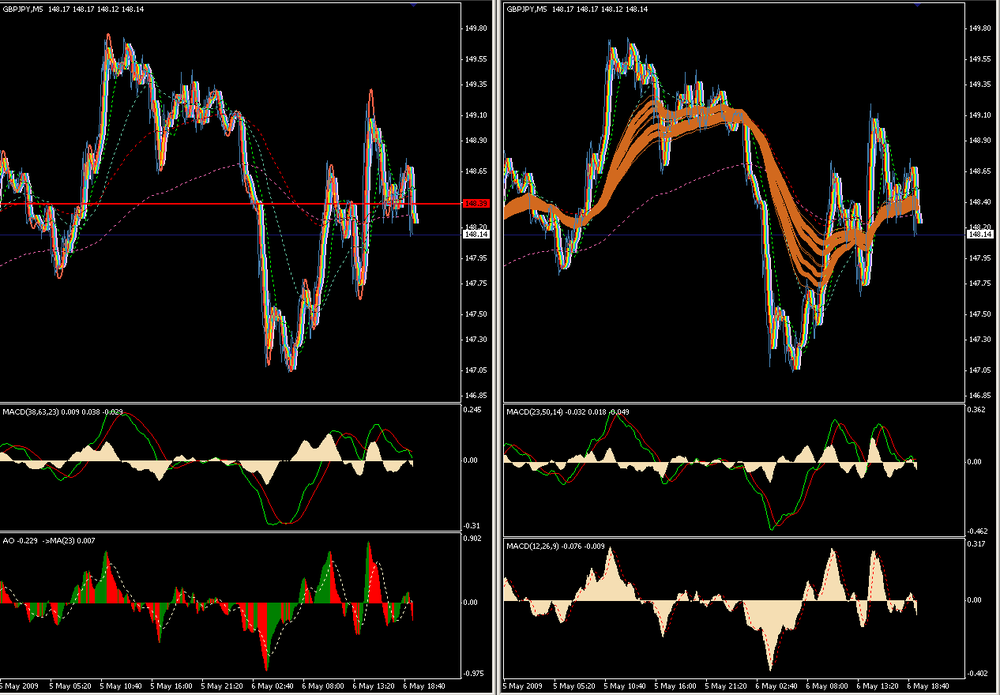 GBPJPY_M5-060509.thumb.png.26499796872e366bde721ccf084cb54c.png