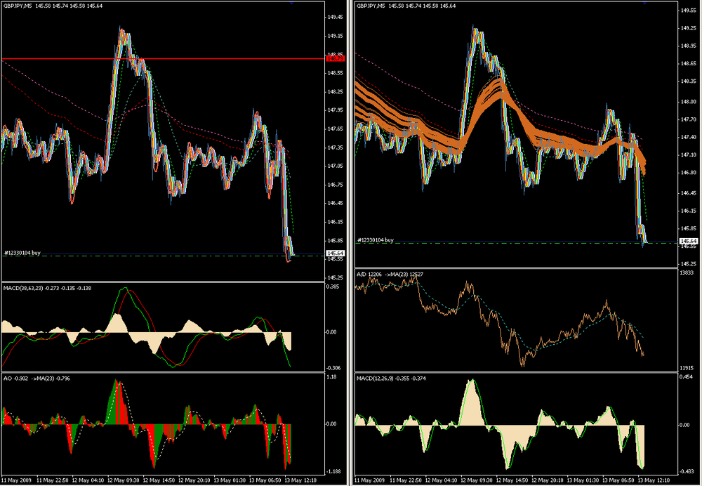 GBPJPY_M5-130509.thumb.png.61d9037d38fe61019915c7f8808daded.png