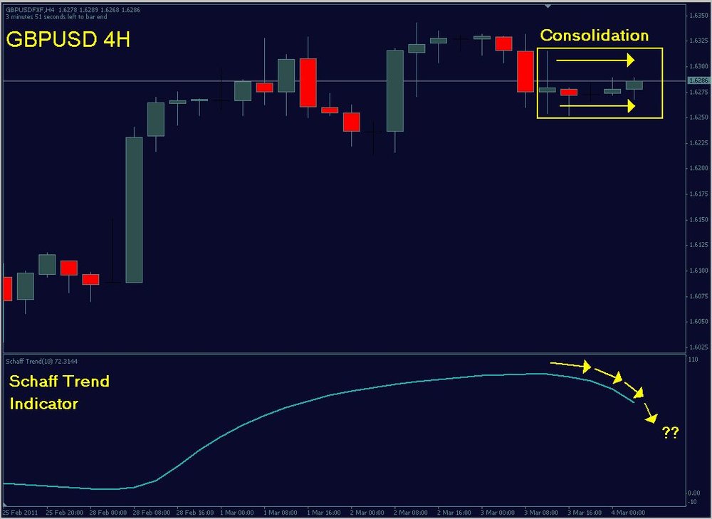 GBPUSD_4H.thumb.JPG.a12d20bd6c96c80b0c5b59ccd09f0218.JPG