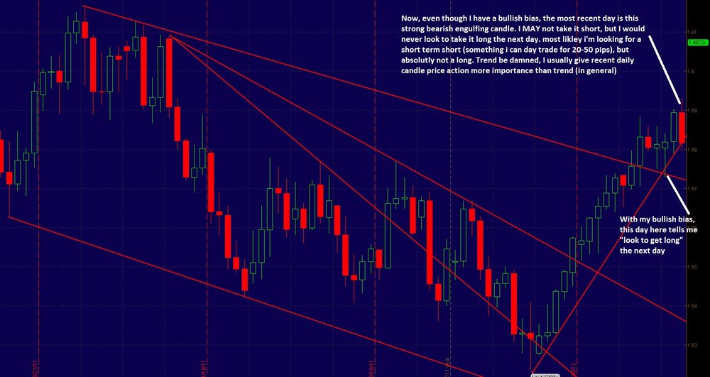 GU-uptrend2.thumb.jpg.359d65321bf5cc977502ae7786d0cf83.jpg